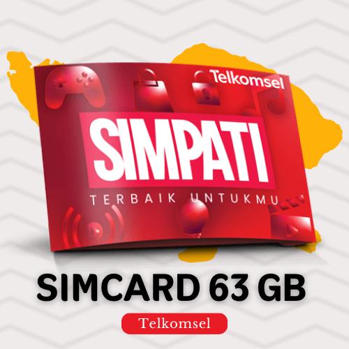 SIM card 10GB-63GB For 30day - Free Delivery to Hotel